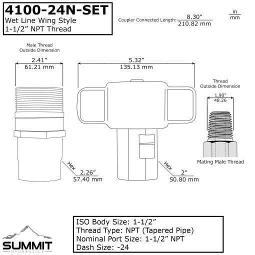 3/4" NPT Wet-Line Wing Nut Hydraulic Quick Disconnect Coupler Set