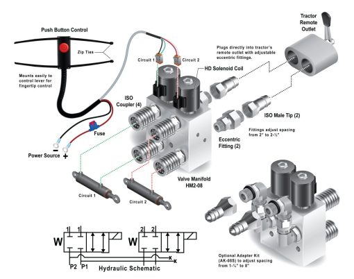 Válvula Multiplicadora Hidráulica, SCV Splitter / Diverter con Acopladores e Interruptor Pulsador