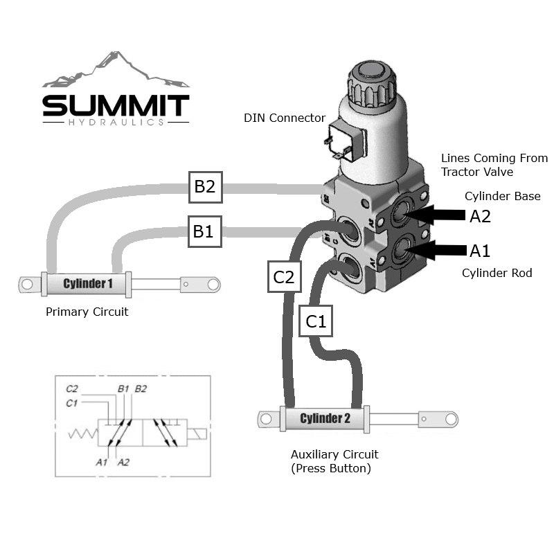 Hydraulic Solenoid Selector DV90 Instruction Diagram