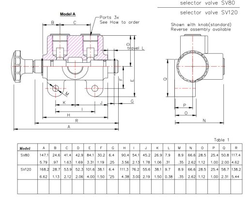 Manual Hydraulic Selector Valve, 3-Way, 2 Position, 31 GPM, #12 SAE Ports - Image 4