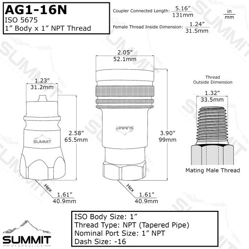 AG 1" Body 1" NPT Thread ISO 5675