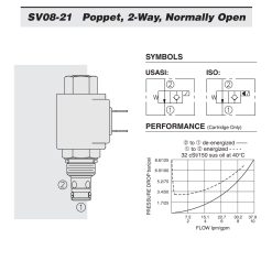 SV08-21 Diagrama