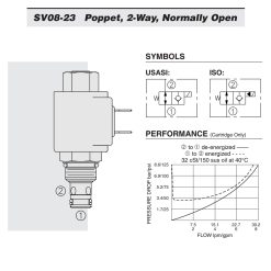 Diagrama SV08-23