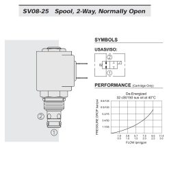 SV08-25 Diagram