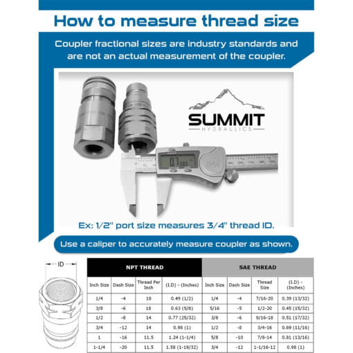 Graphic showing how to measure coupler threads