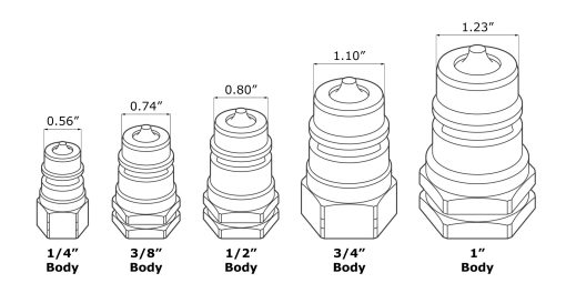 AG Group Done Summit Hydraulics
