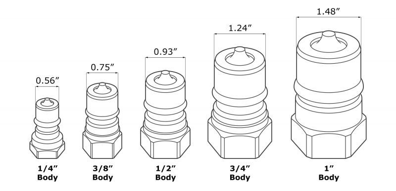 ISO B Group Done Summit Hydraulics