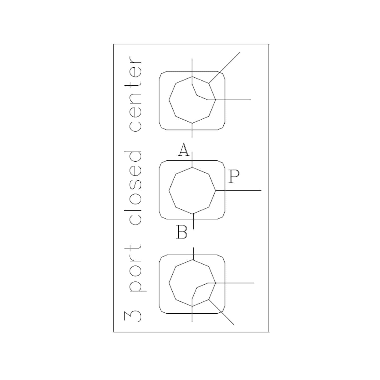 Válvula desviadora hidráulica rotativa, 3 vías, centro cerrado, 16 GPM, #8 puertos SAE