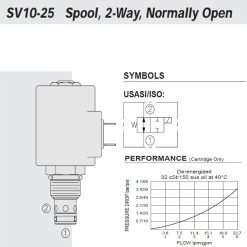 Hydraforce SV10-25-0-N-00 Válvula solenoide de cartucho con obturador, 2 vías, normalmente abierta