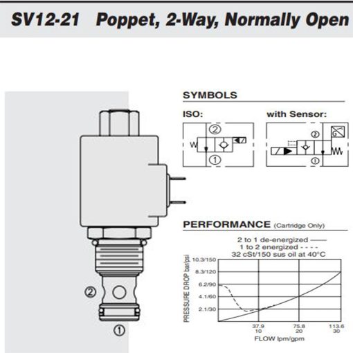 Hydraforce SV12-21-0-N-00 Válvula de cartucho con obturador electromagnético, 2 vías