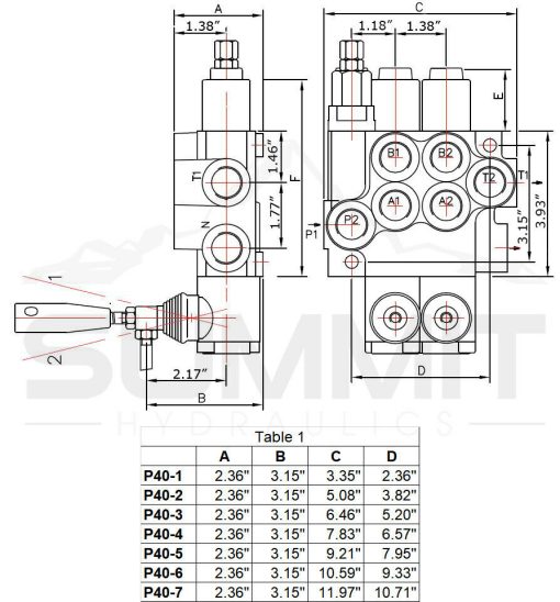 Válvula de control direccional hidráulica monobloque, 2 carretes con retención de flotador simple, 21 GPM