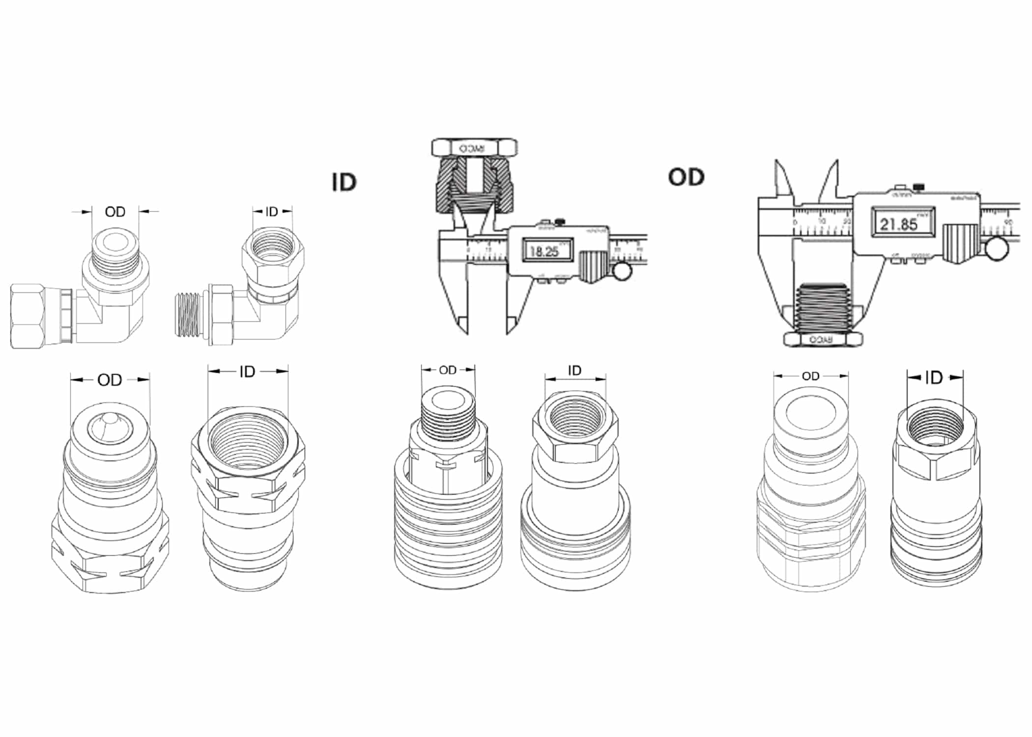 How to identify inside and outside diameter of threads