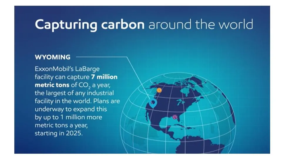 A world map with a marked location in Wyoming, indicating the worlds largest C02 industrial facility.